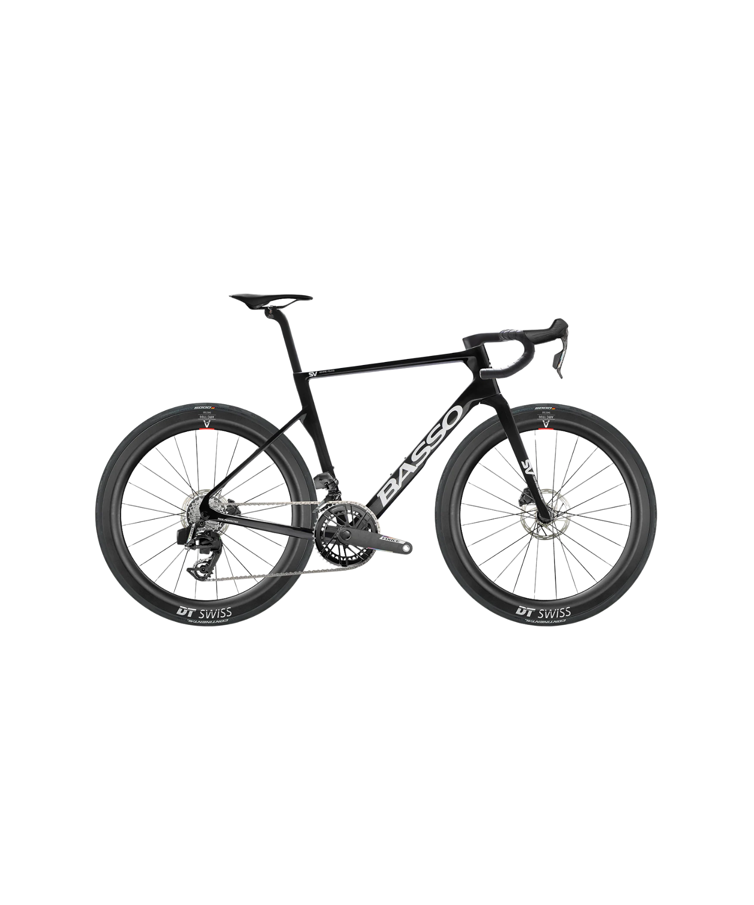 Sempre Veloce